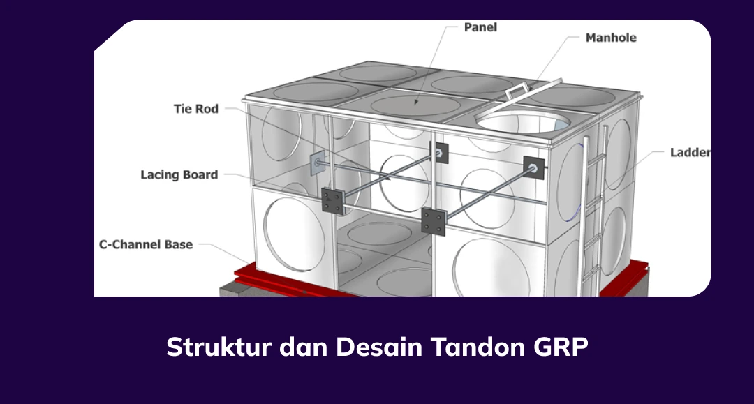 Struktur Dan Desain Tandon GRP