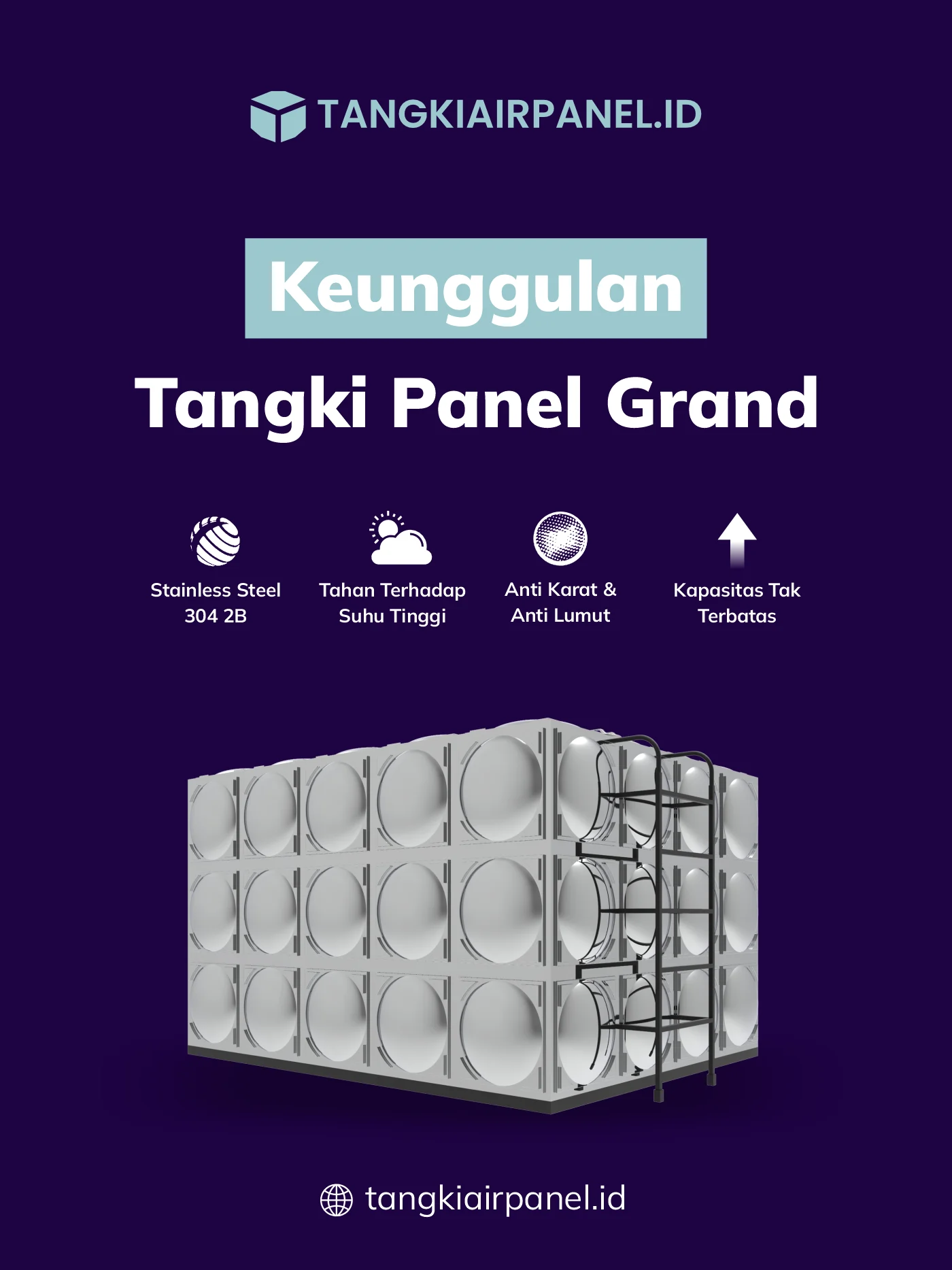 Berbagai Keunggulan Tandon Air Panel Stainless Grand