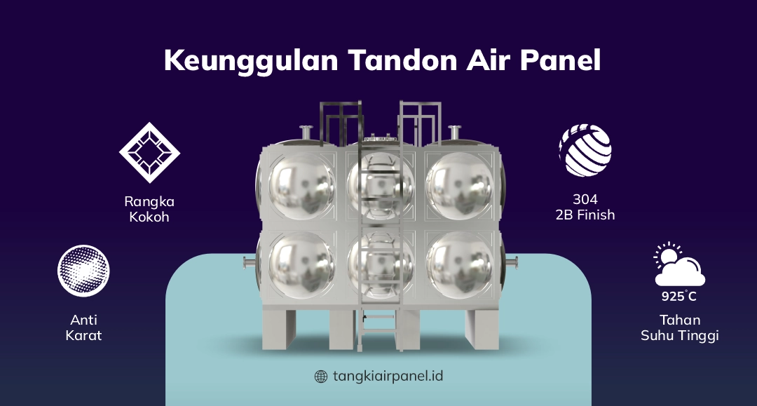 Keunggulan Tandon Air Panel