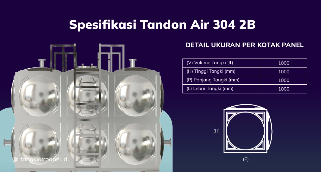 Spesifikasi Tandon Air 304 2B